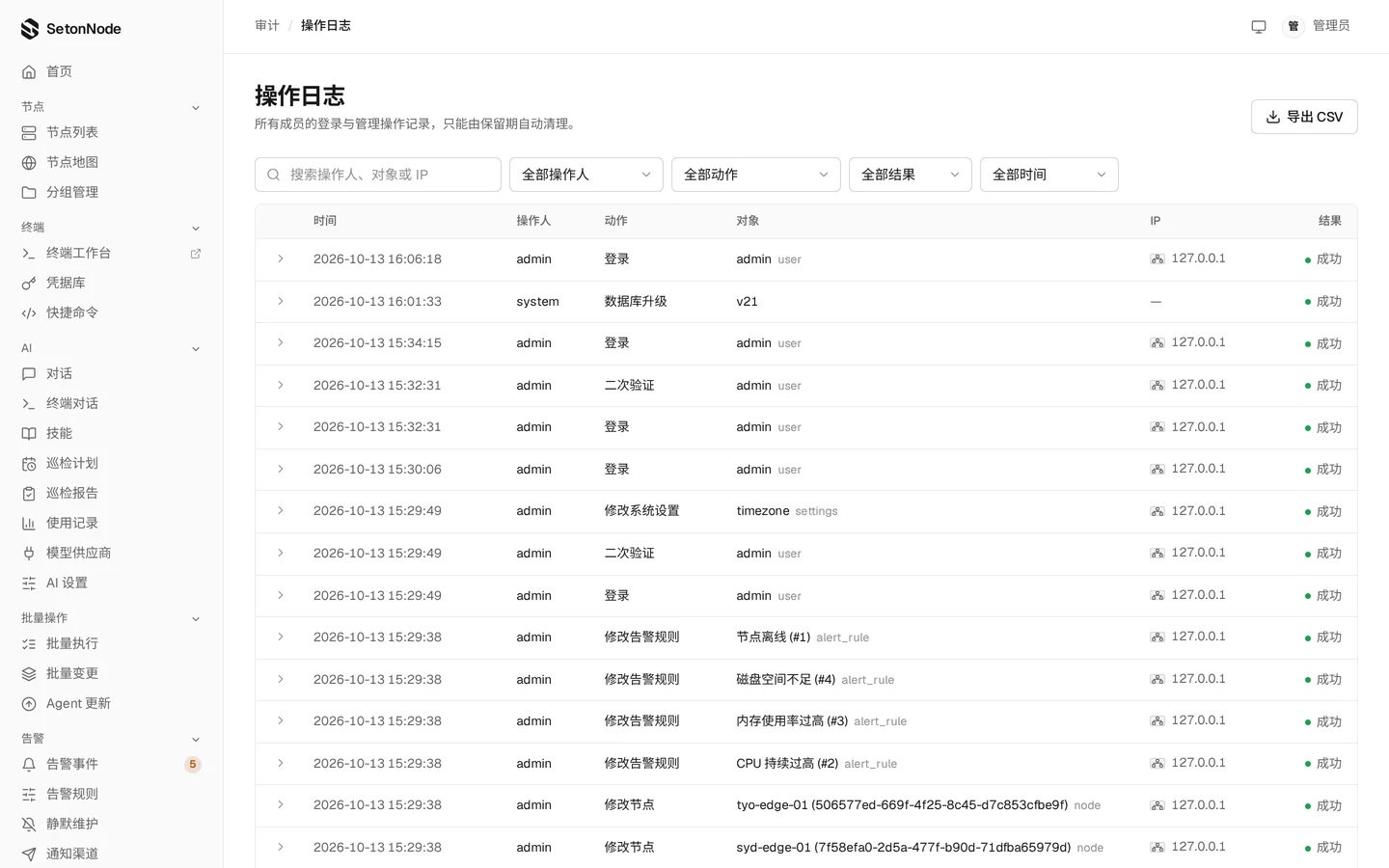 操作日志页：按时间列出每一次操作的账号、动作、对象、来源 IP 与结果，可以按条件筛选和导出